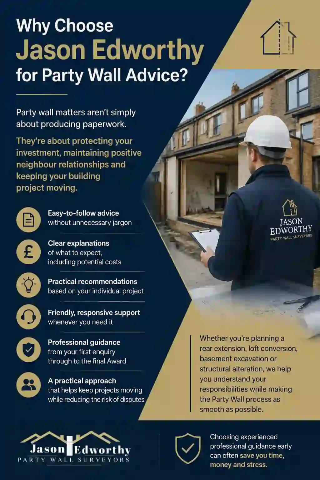 Why Choose Jason Edworthy for Party Wall Advice Bishop\'s Cleeve?